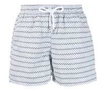 Badeshorts mit Kordelzug - Blau