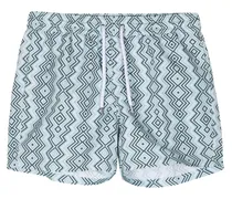 Angra Sport Badeshorts - Grün