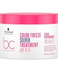 Schwarzkopf BC Bonacure Color Freeze Silver Treatment 