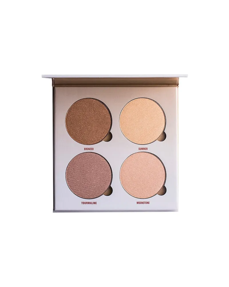 Anastasia Anastasia-Beverly-Hills Teint HighlighterSun Dipped Glow Kit 