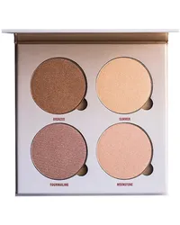 Anastasia Teint Highlighter Sun Dipped Glow Kit 