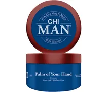 Haarpflege Man Palm of your Hand