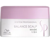 SP Care Balance Scalp Balance Scalp Mask
