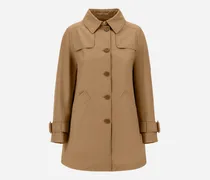 Regenmantel Aus Delon Und Monogram