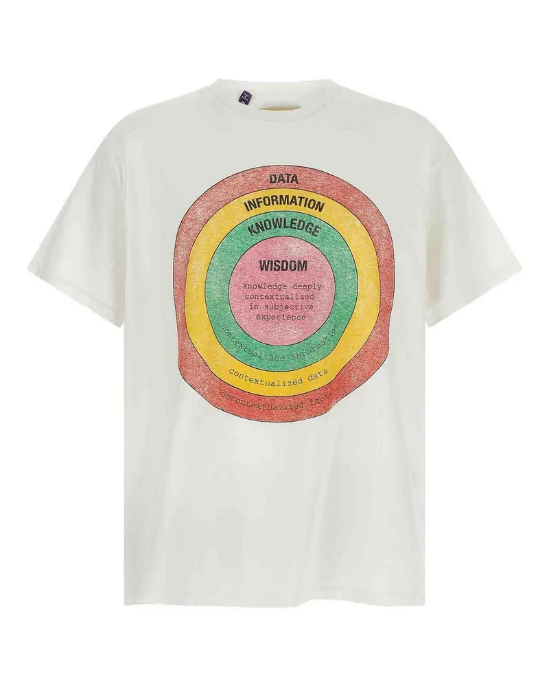 GALLERY DEPT. T-Shirt - Weiß Weiß
