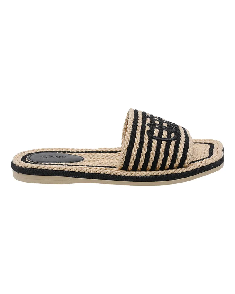 Chloé Mules - Beige Beige