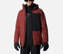 Columbia Sportswear Company
