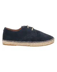 Longchamp Espadrilles Blau