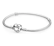 Armband Moments