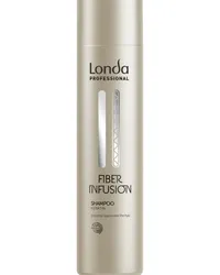 Londa Professional Shampoo 1000 ml 