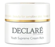 Pro Youthing Youth Supreme Cream Rich Gesichtscreme 50 ml