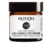 Anti Wrinkle Augengel 30 ml