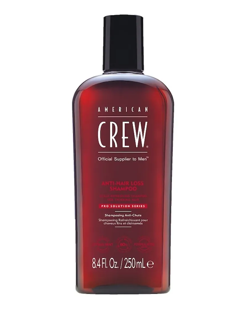 American Crew Anti-Hairloss Shampoo 250 ml 