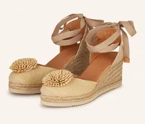 Plateau-Wedges CECIL