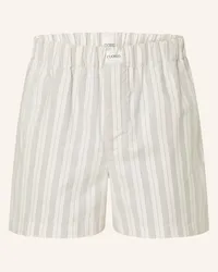 Closed Shorts Weiss