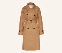 Trenchcoat CTRENCH