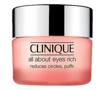 ALL ABOUT EYES RICH 30 ml, 2133.33 € / 1 l